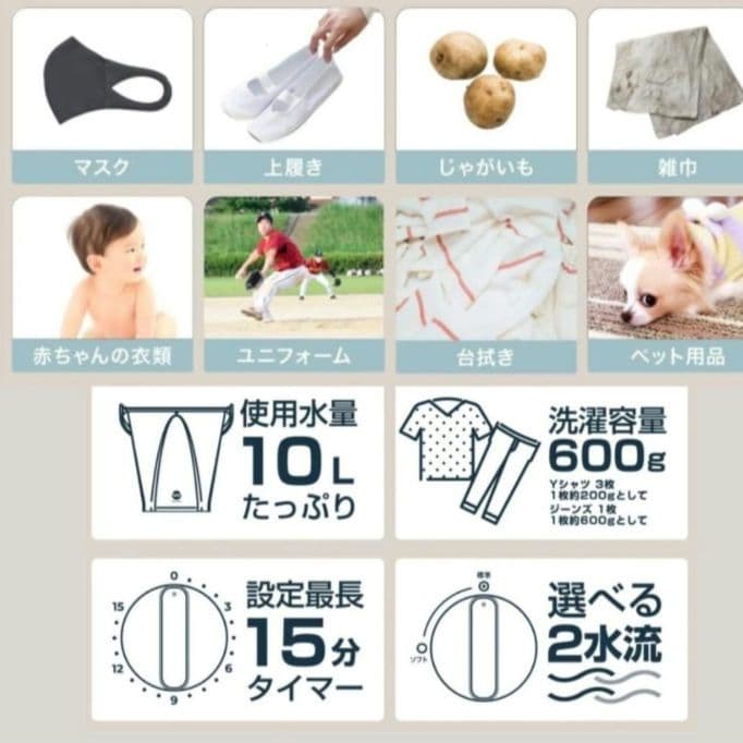 ❖【未使用】INNCLIVE X WASHBOYコンパクト洗濯機【2024年製】