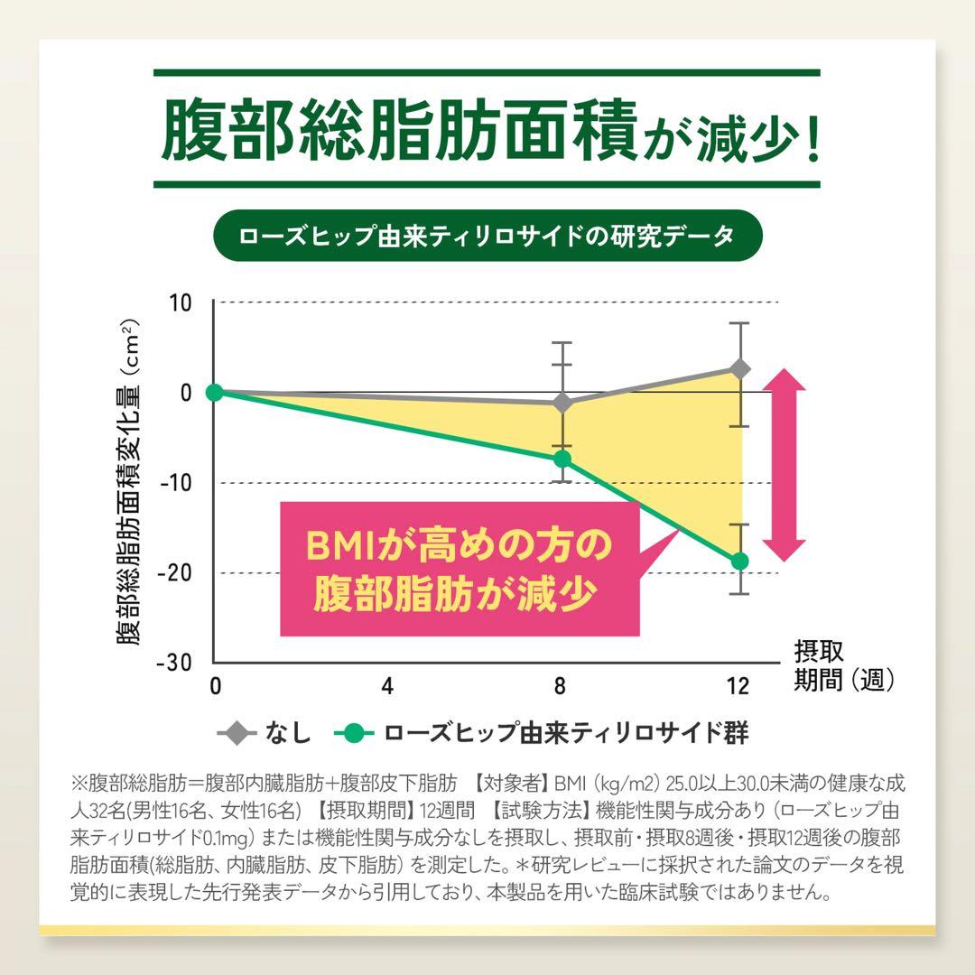 みるぷ様☆専用