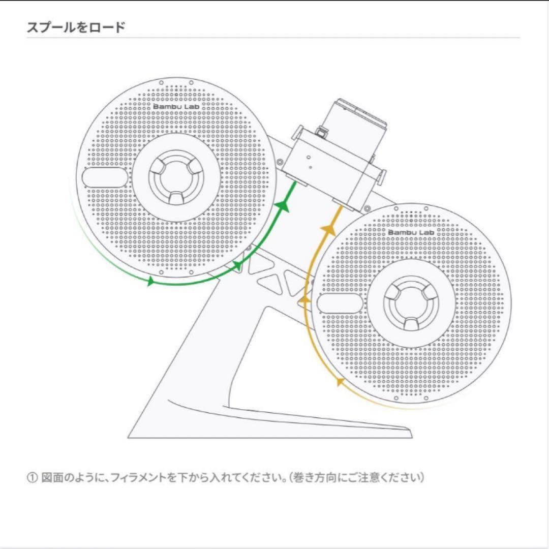 (新品・未使用) Bambu Lab AMS lite - 自動素材供給システム
