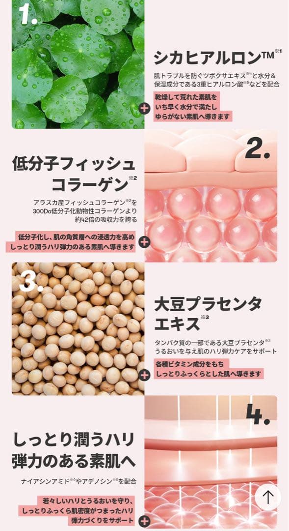 VT CICA/レチA+コラーゲン+TX+VCマスク