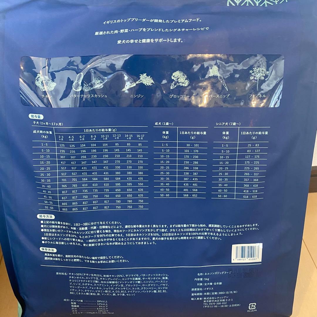 ネルソンズドッグフード 新品 未開封